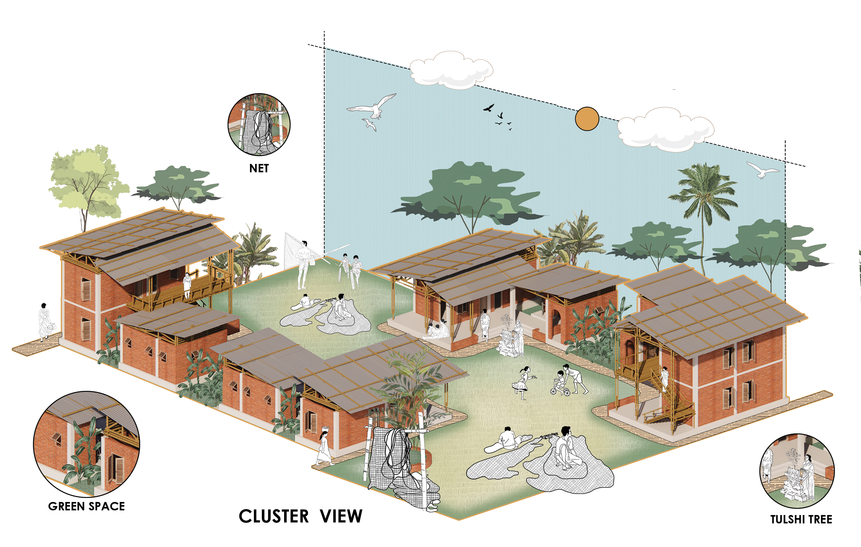 দেলিপাড়া জলদাস গাঁ: Housing For Fishermen Community