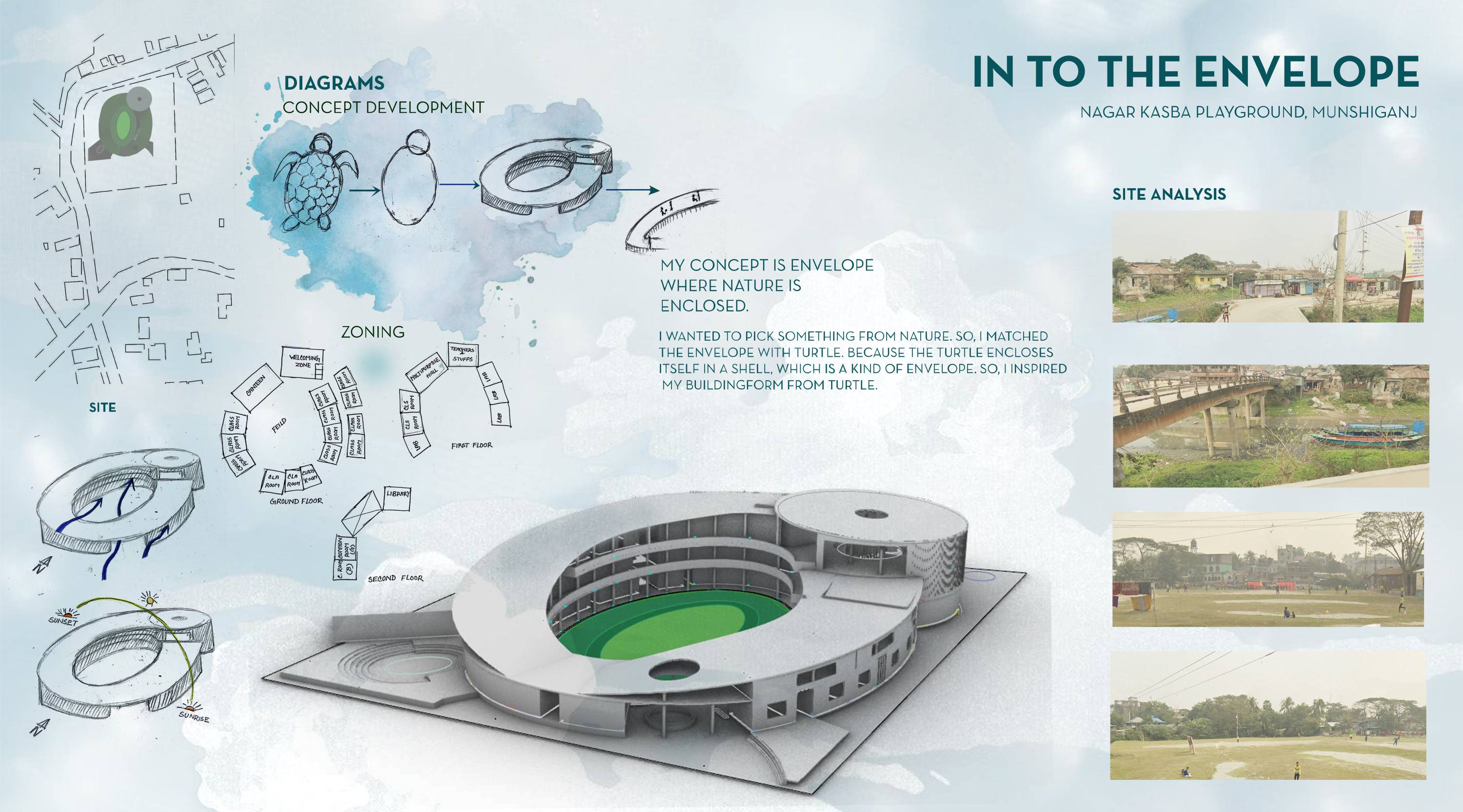 Design of a Traditional Community School